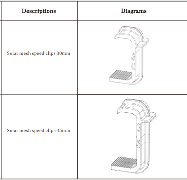 AvePro Solar Panel Speed Clips - Image 3